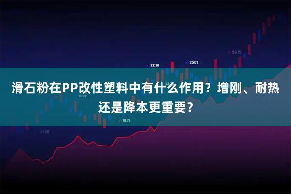 滑石粉在PP改性塑料中有什么作用？增刚、耐热还是降本更重要？